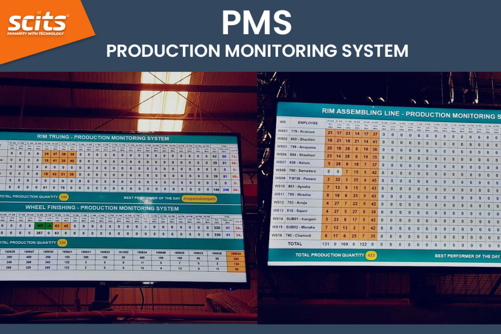 Production_Monitoring_System